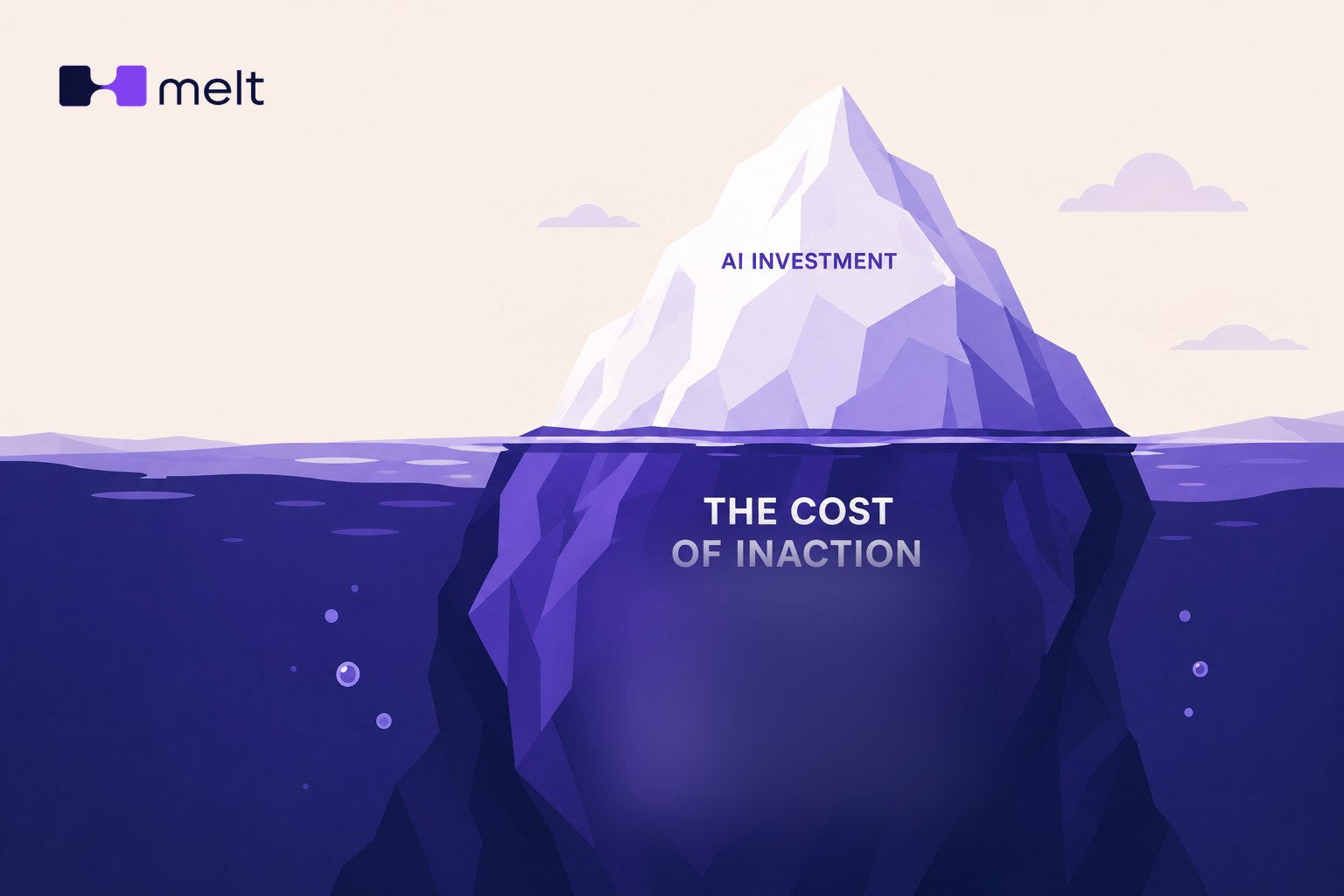 Iceberg illustration: AI investment visible above the waterline, the cost of inaction hidden below it
