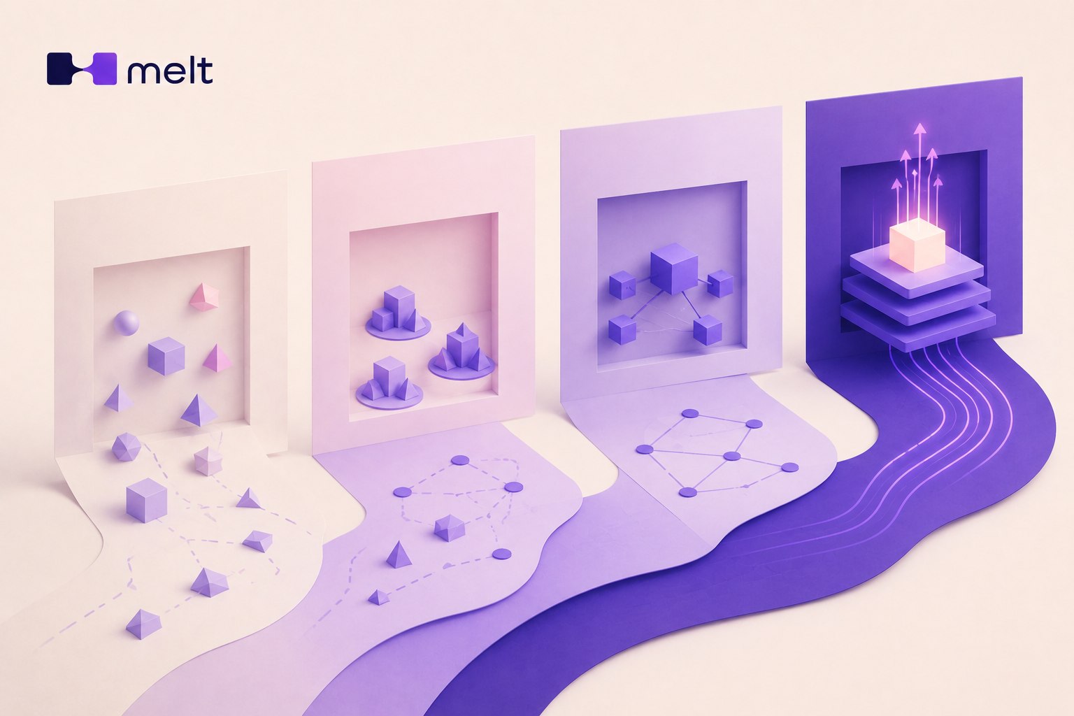 An illustration of four doorways showing progressively more structured stages, from scattered shapes to a connected, glowing system